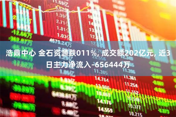 浩鼎中心 金石资源跌011%, 成交额202亿元, 近3日主力净流入-656444万